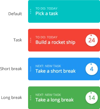 Pomello: aplicación Pomodoro