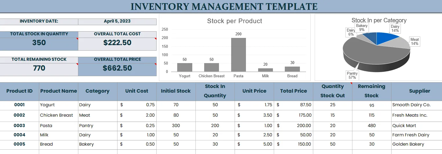 Modello di gestione dell'inventario di Template.net: modello Excel per l'inventario