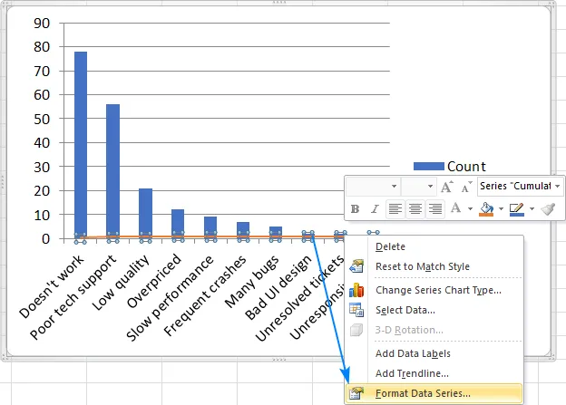Gráfico de barras com linha reta no Excel 2010