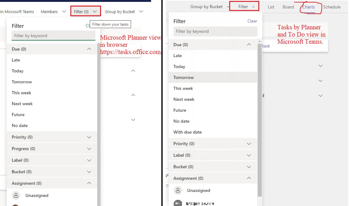 Appliquez des filtres pour suivre le travail en fonction de différents critères.