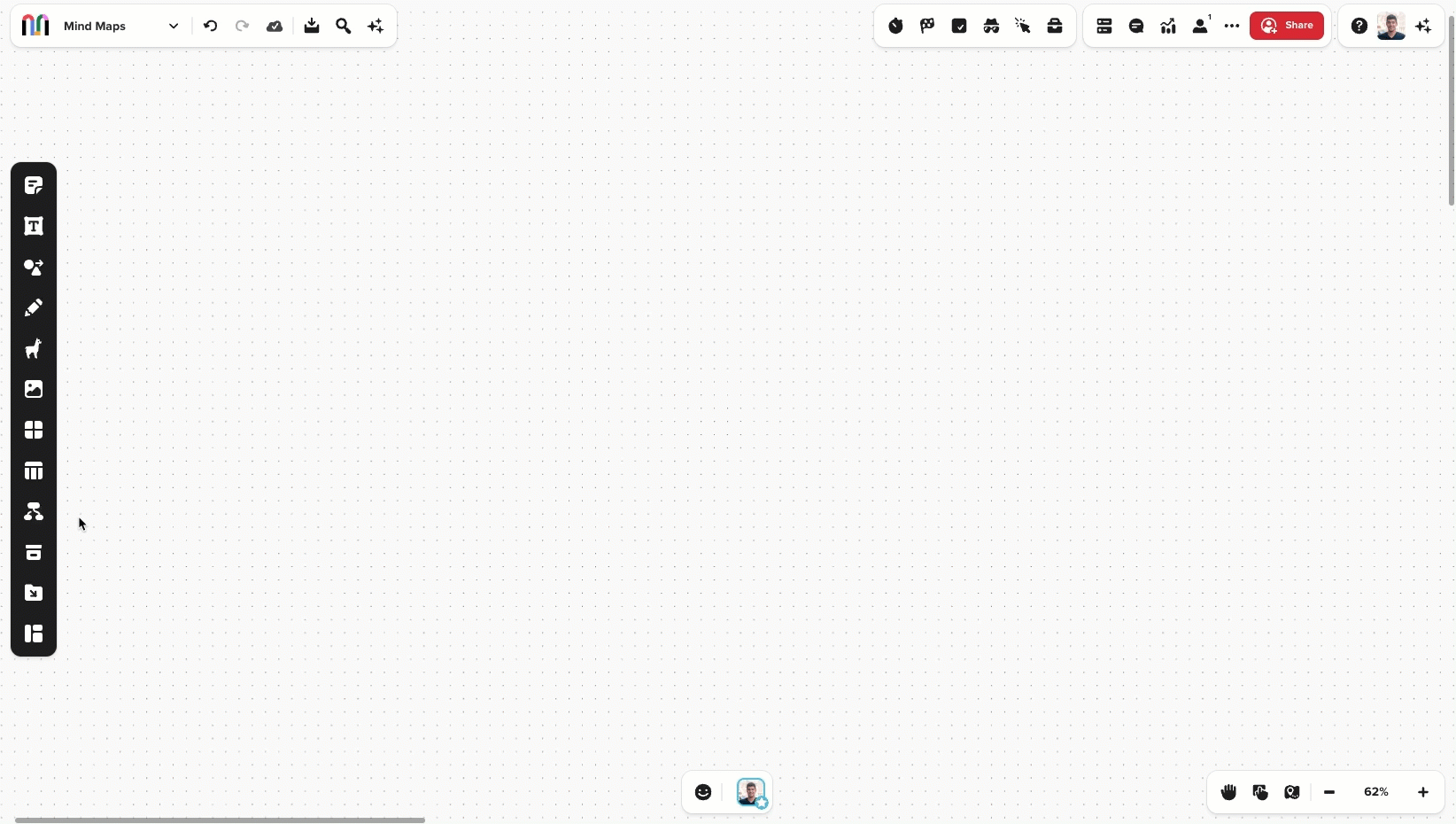Die KI-Tools von Mural bündeln Ideen und generieren Erkenntnisse für Teams