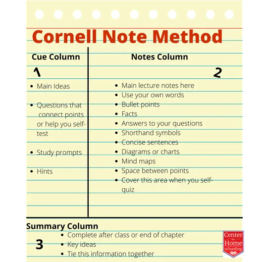 Cornell