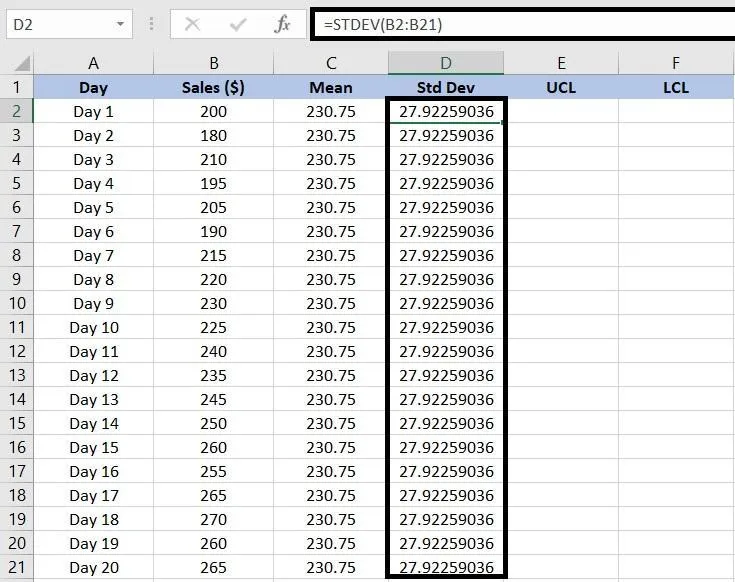 Calcule o desvio padrão para criar um gráfico de controle no Excel