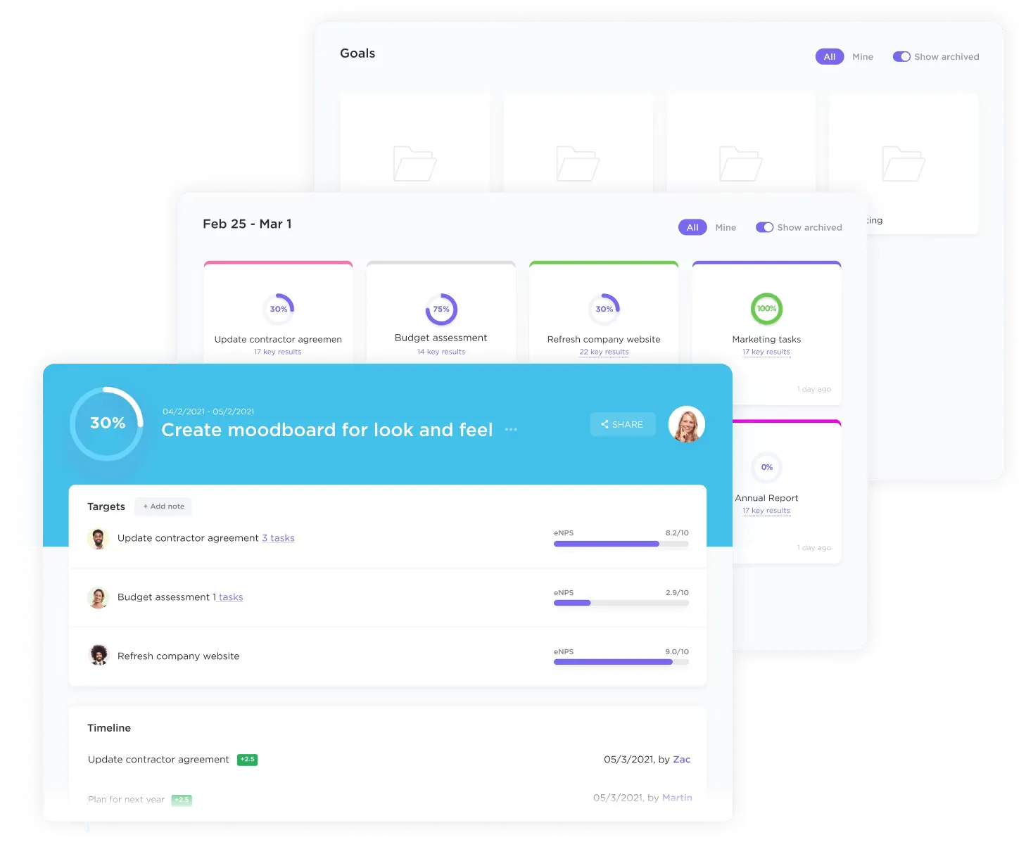 ตั้งเป้าหมายการปรับปรุงประสิทธิภาพด้วย ClickUp Goals