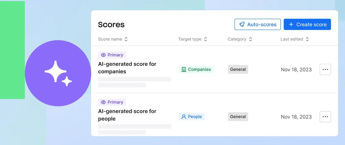 Apollo.io