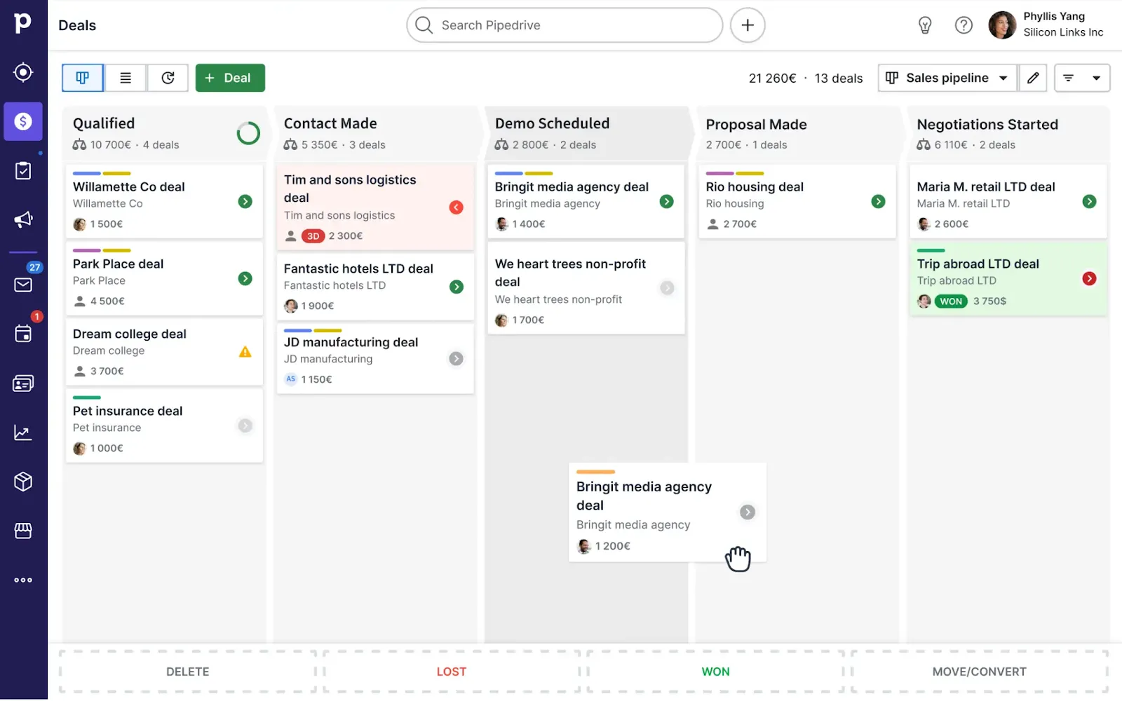 Pipedrive – CRM dla agencji marketingowych