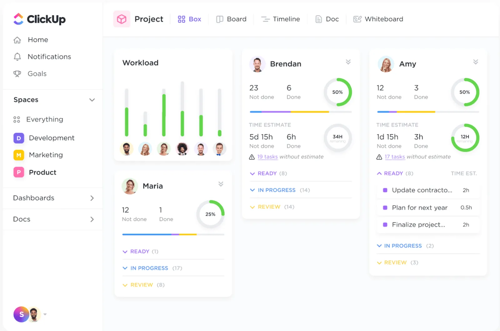 Plantilla de panel de control de gestión de proyectos de ClickUp