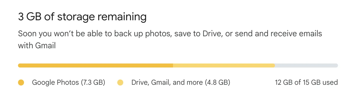 Ảnh và video chiếm nhiều dung lượng lưu trữ trên Google Drive của bạn
