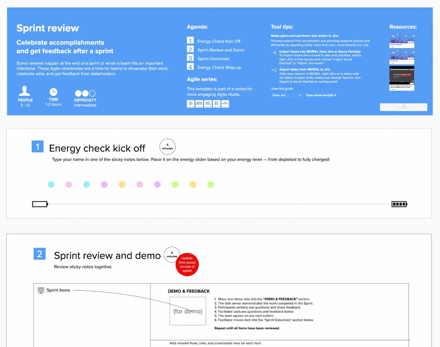 Sprint-Review-Vorlage: Sprint-Review-Vorlage