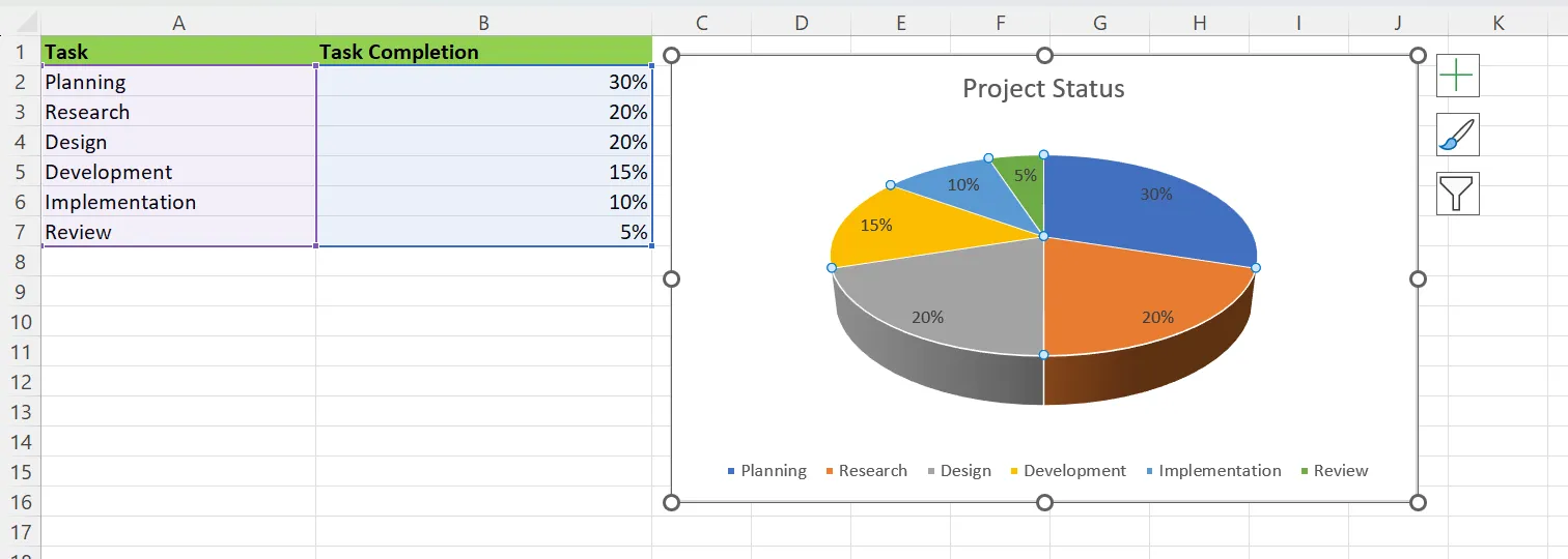 Hogyan készítsünk kördiagramot az Excelben? Clickup lépések