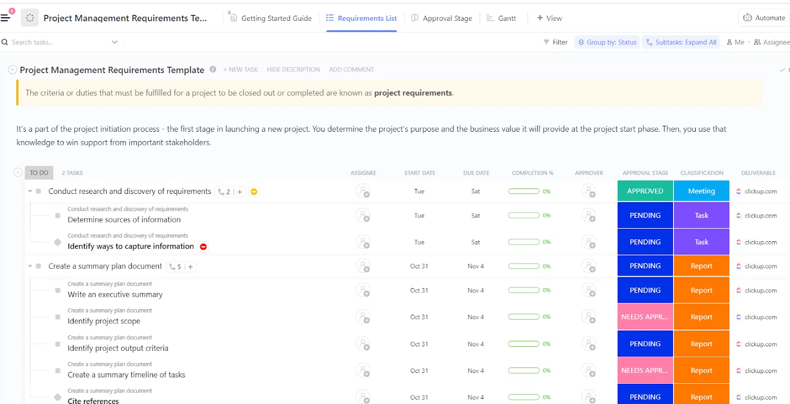 เทมเพลตการจัดการโครงการ Smartsheet: เทมเพลตข้อกำหนดการจัดการโครงการ ClickUp