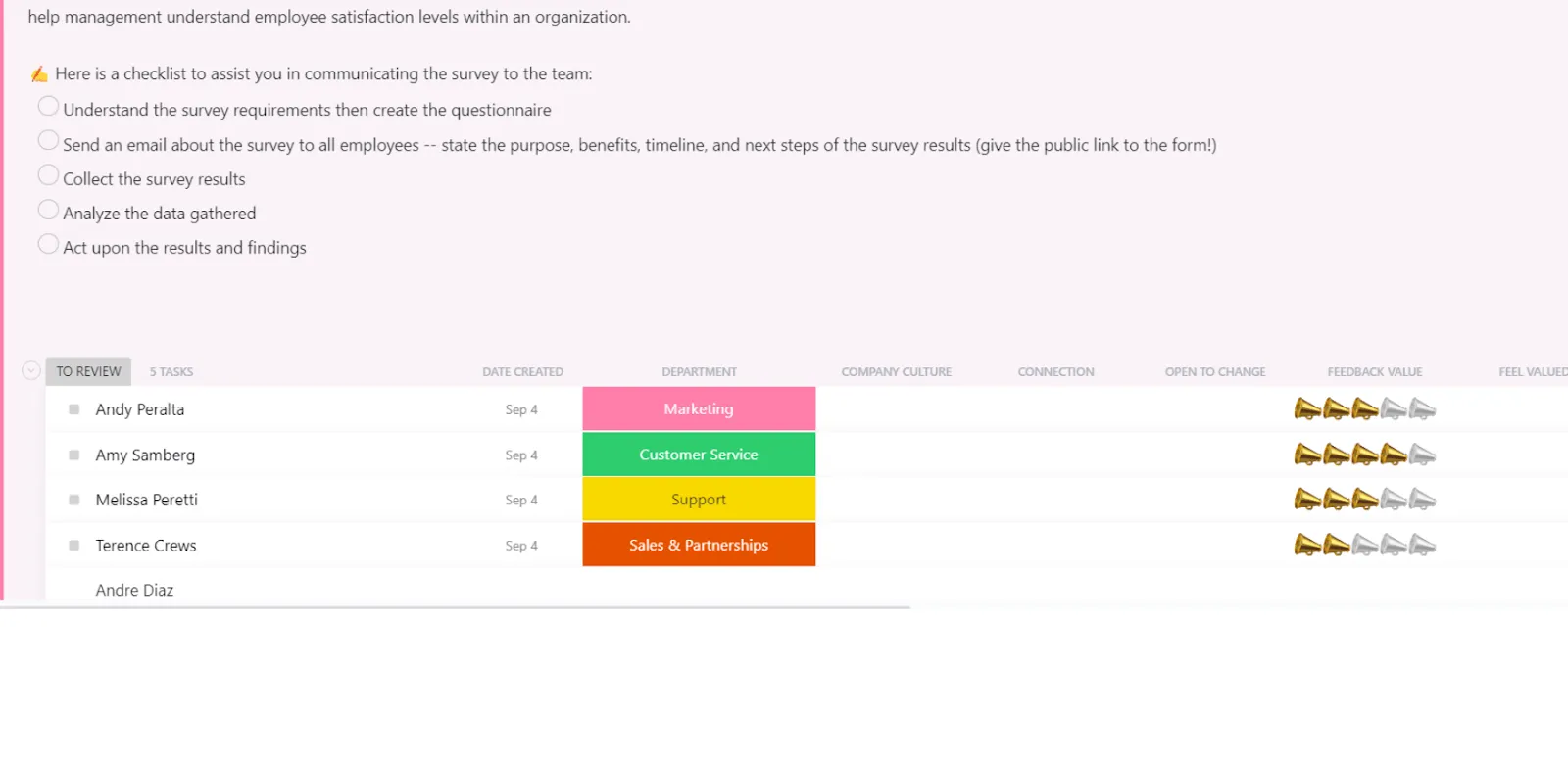 Modello di revisione tra pari: 2. Modello di modulo di feedback dei dipendenti ClickUp