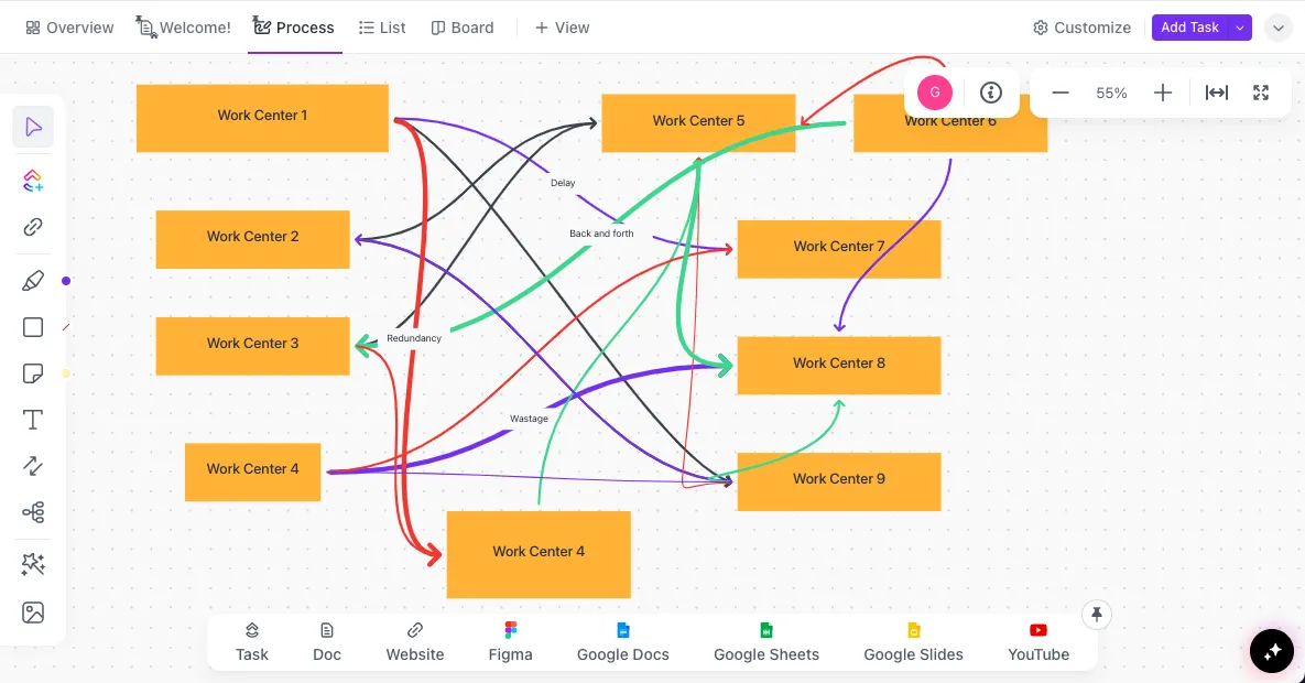 Функция „Бележки“ в ClickUp Whiteboard