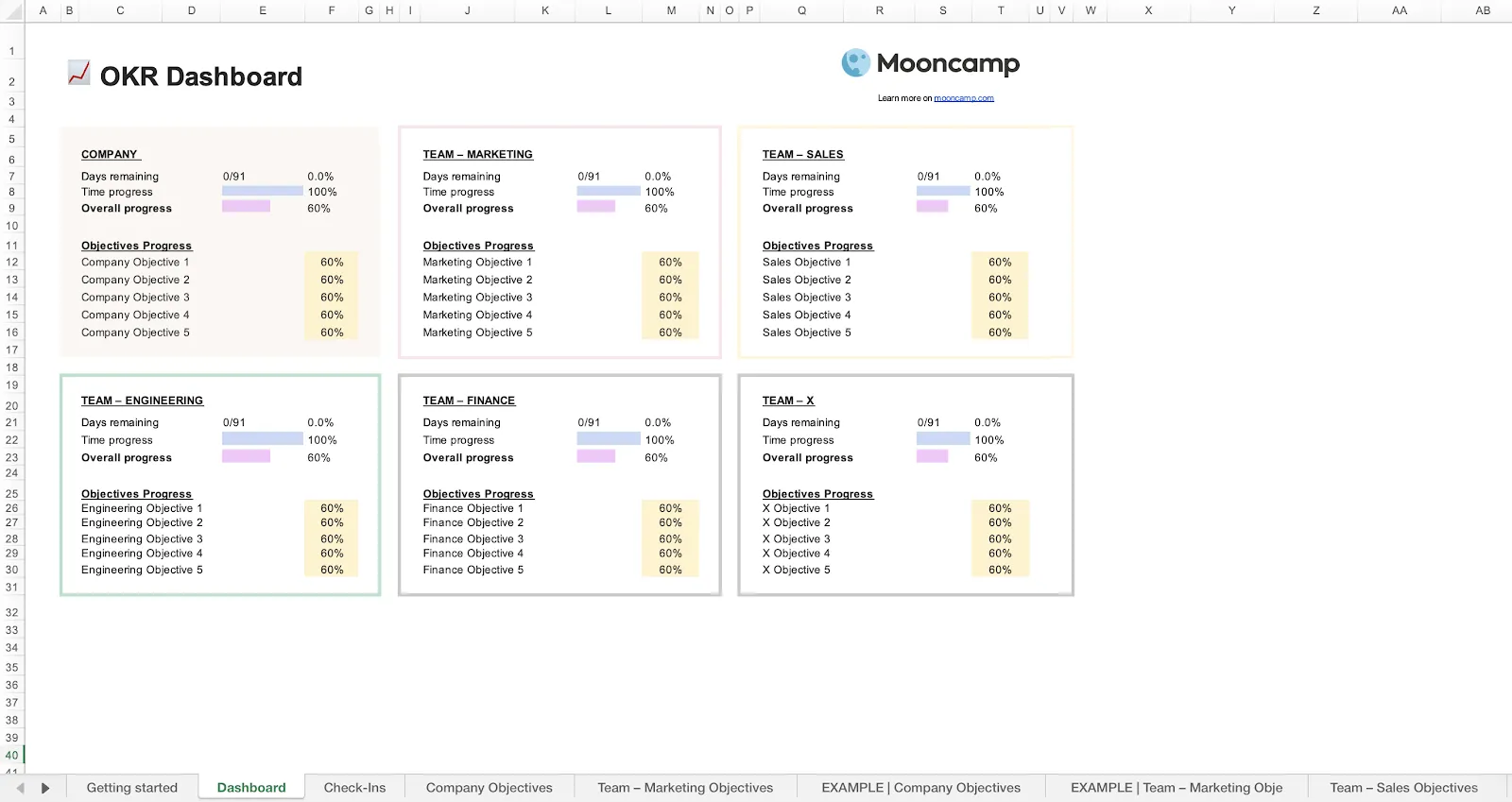 Mẫu theo dõi OKR Excel của Mooncamp