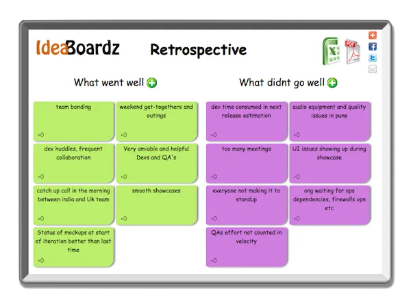 IdeaBoardz: Tools für Retrospektiven