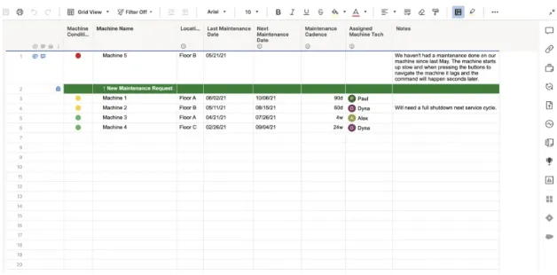 قالب جدول صيانة الماكينات من Smartsheet: قوالب البناء من smartsheet