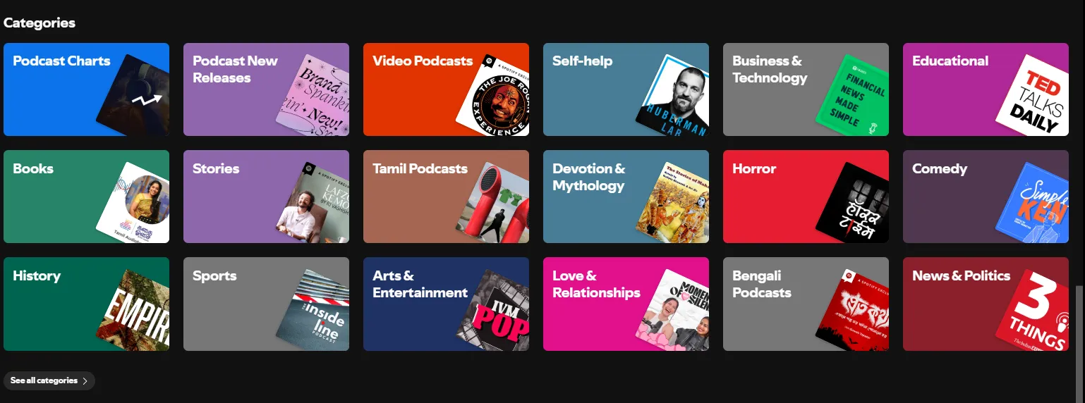 Przeglądanie podcastów w serwisie Spotify: Jak przeprowadzić promocję podcastu