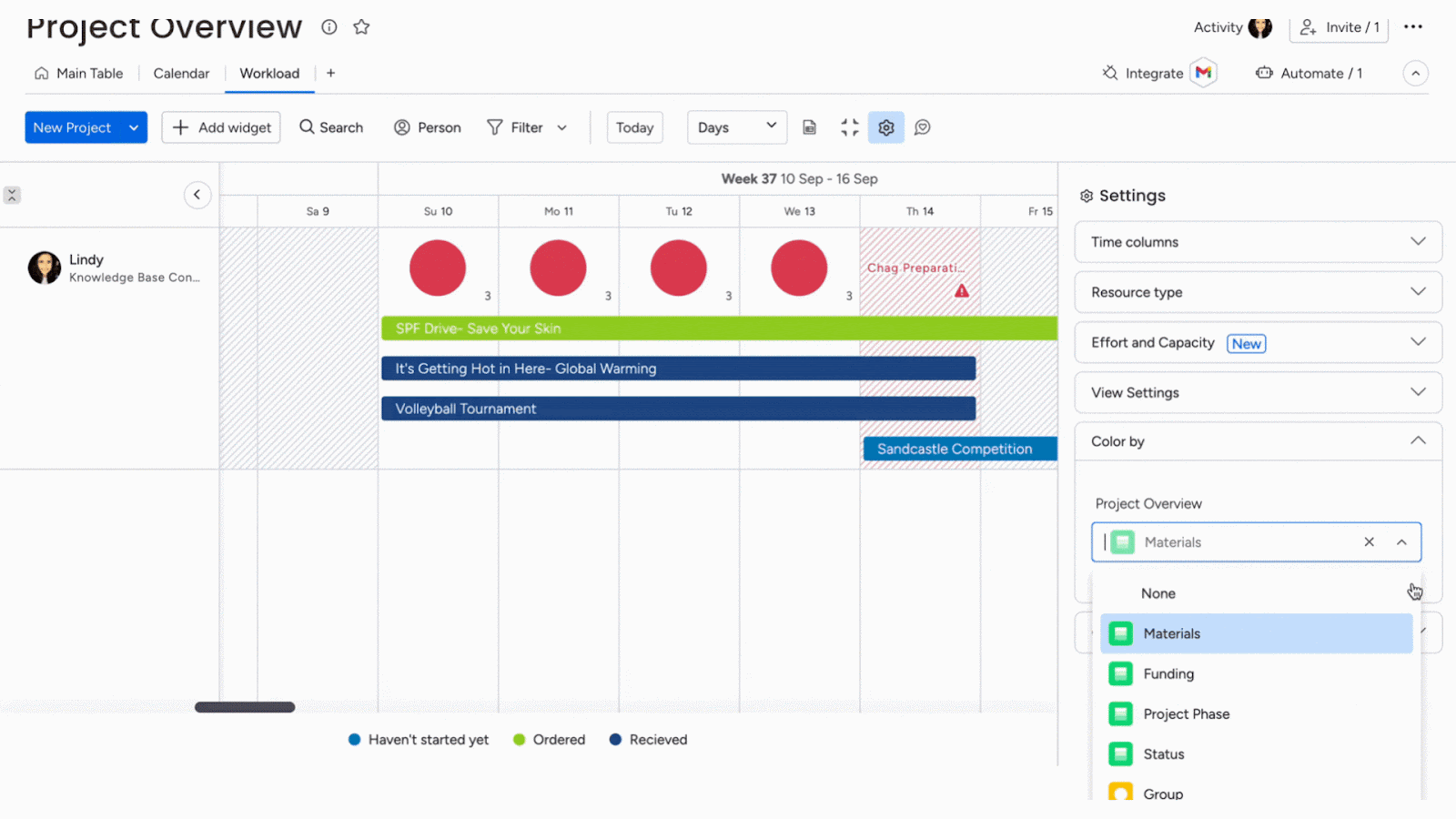 Monday.com Optimieren Sie die Ressourcennutzung effektiv