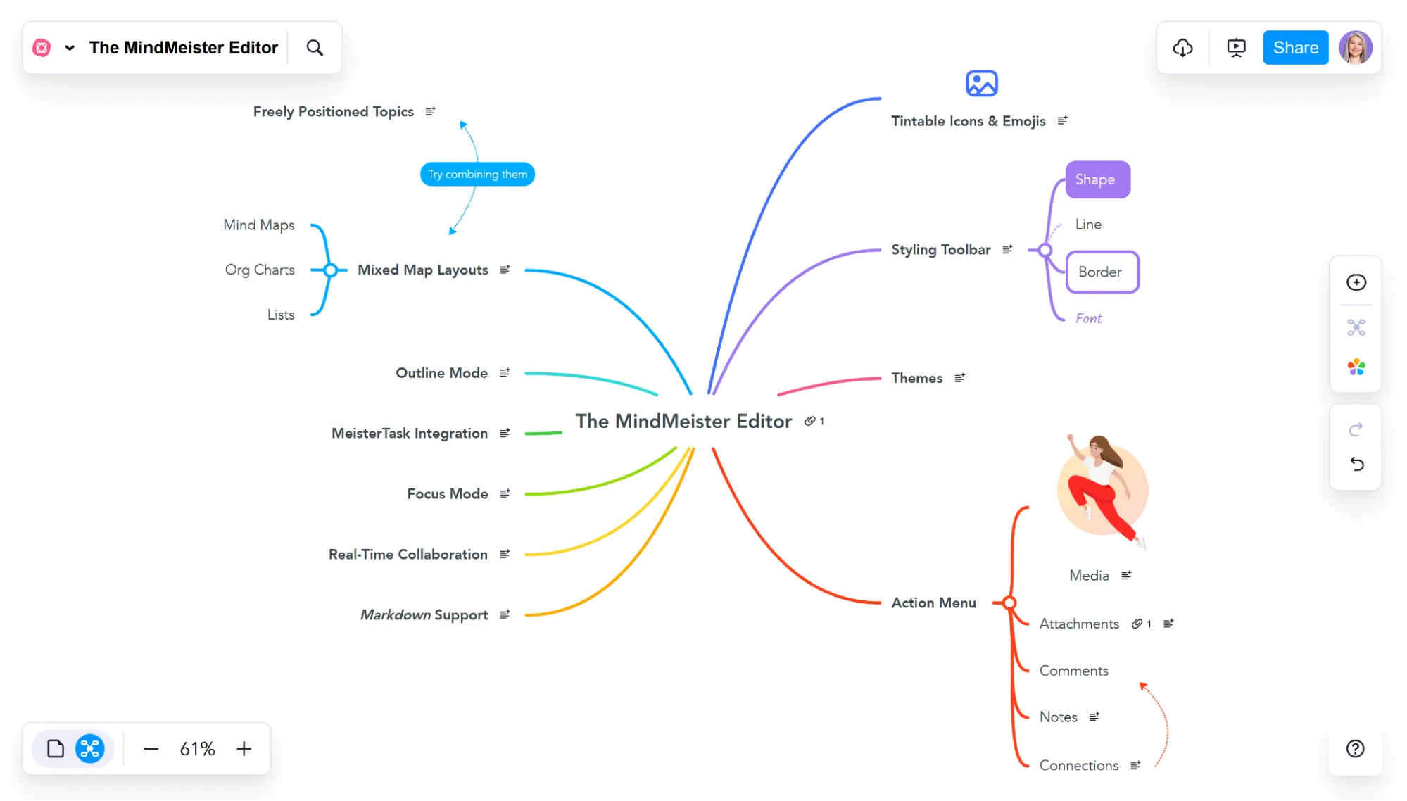 MindMeister: aplicación de mapas mentales con colaboración en tiempo real.