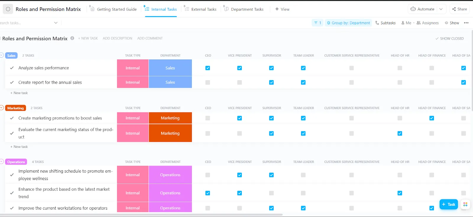 4. Mẫu ma trận vai trò và quyền truy cập ClickUp mẫu biểu đồ RACI trong Excel
