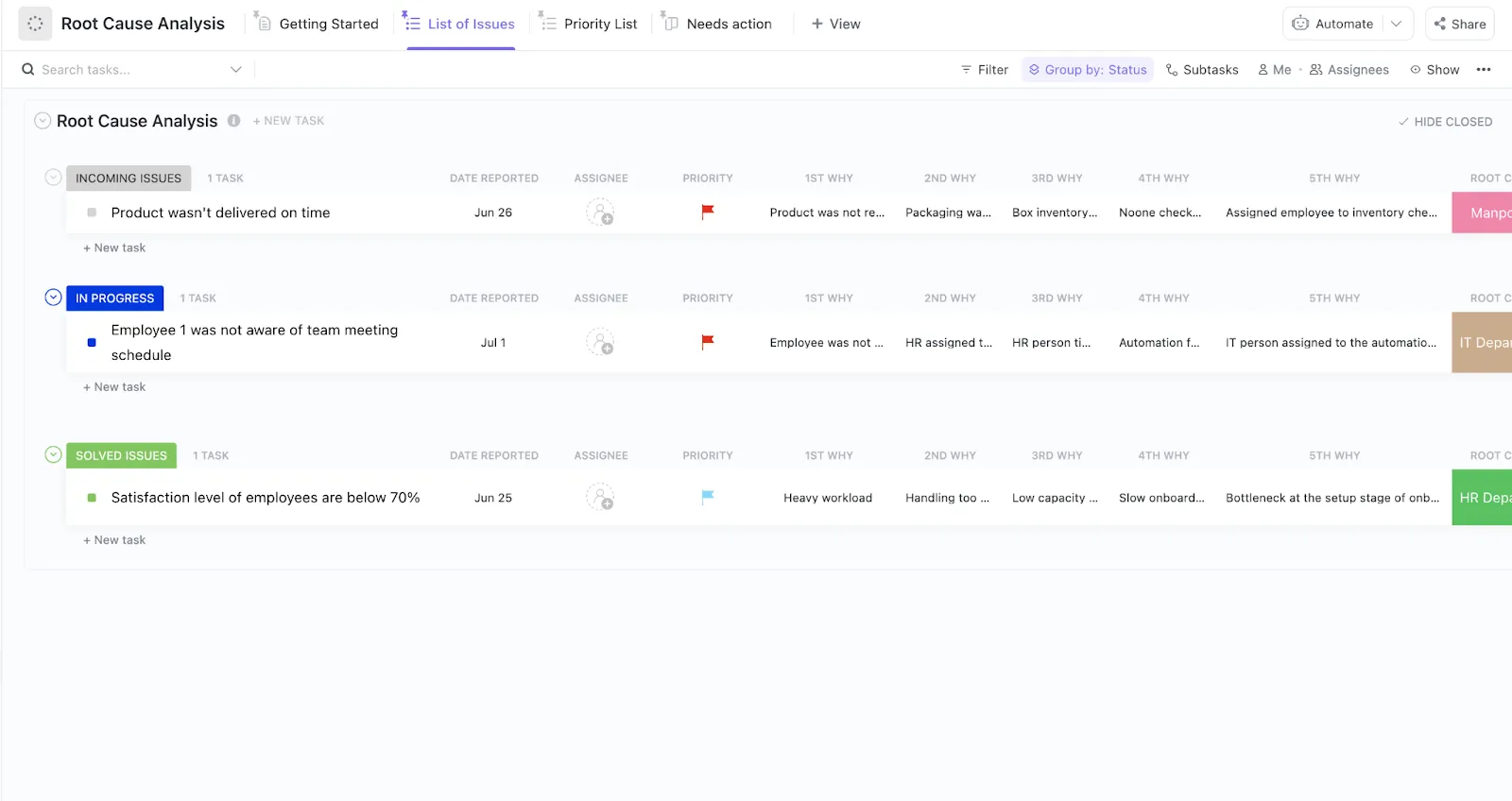 Identifica la causa raíz de los problemas de calidad en los procesos o productos y elabora planes de medidas correctivas con la plantilla de análisis de causas raíz de ClickUp.