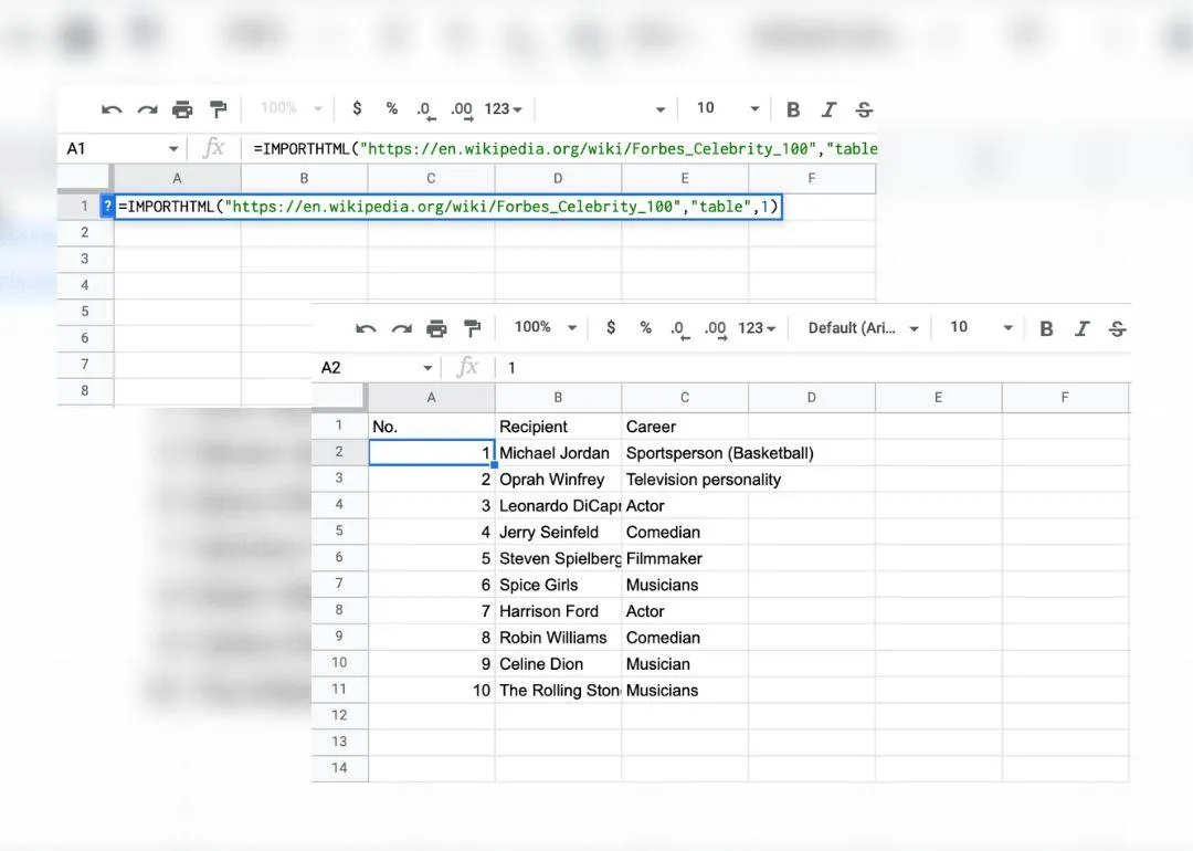 Daten direkt aus Webseiten in Google Tabellen importieren