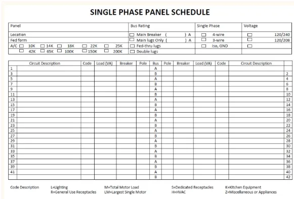 Шаблон за график на панели: Шаблон за график на еднофазни панели от Schedule Templates