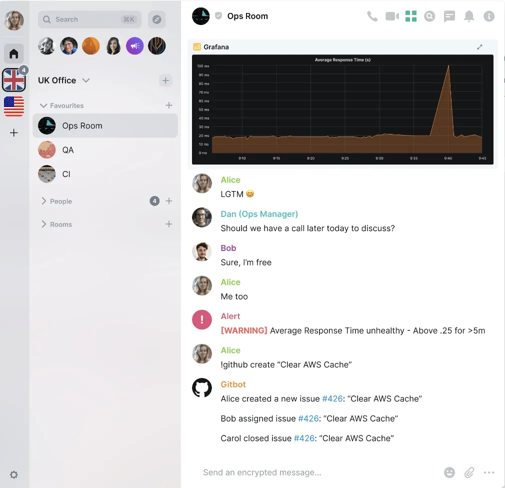Interface Element Chat pour les alternatives à WhatsApp