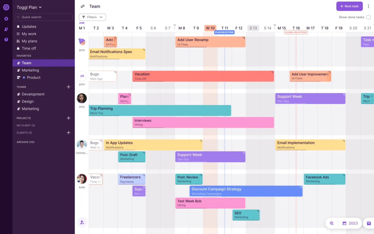 Đánh giá Toggl: Chế độ xem biểu đồ Gantt của Toggl Plan