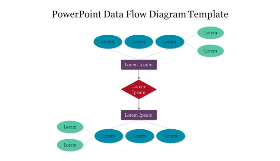 Modelo de slide de diagrama de fluxo de dados do PowerPoint da Slide Egg