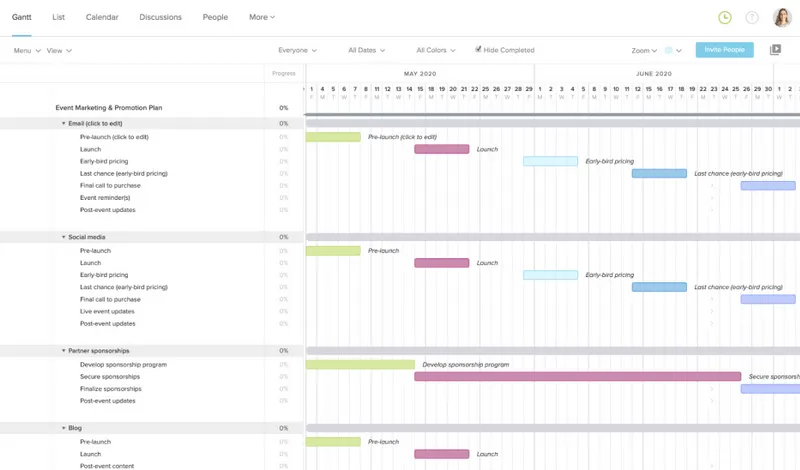 Šablona pro plánování událostí pro software pro tvorbu Ganttových diagramů TeamGantt