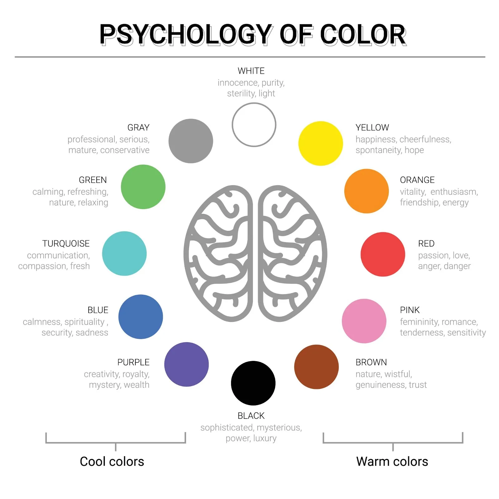 Psicologia del colore