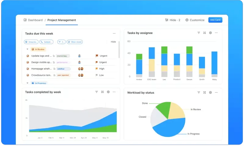 Dashboard ClickUp