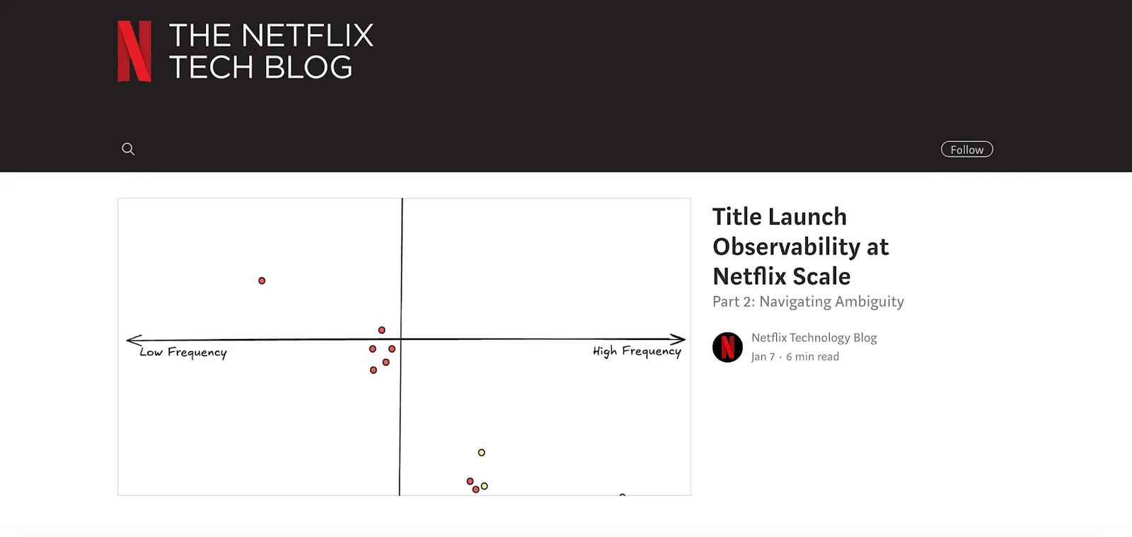 أفضل المدونات لمهندسي البرمجيات: Netflix TechBlog