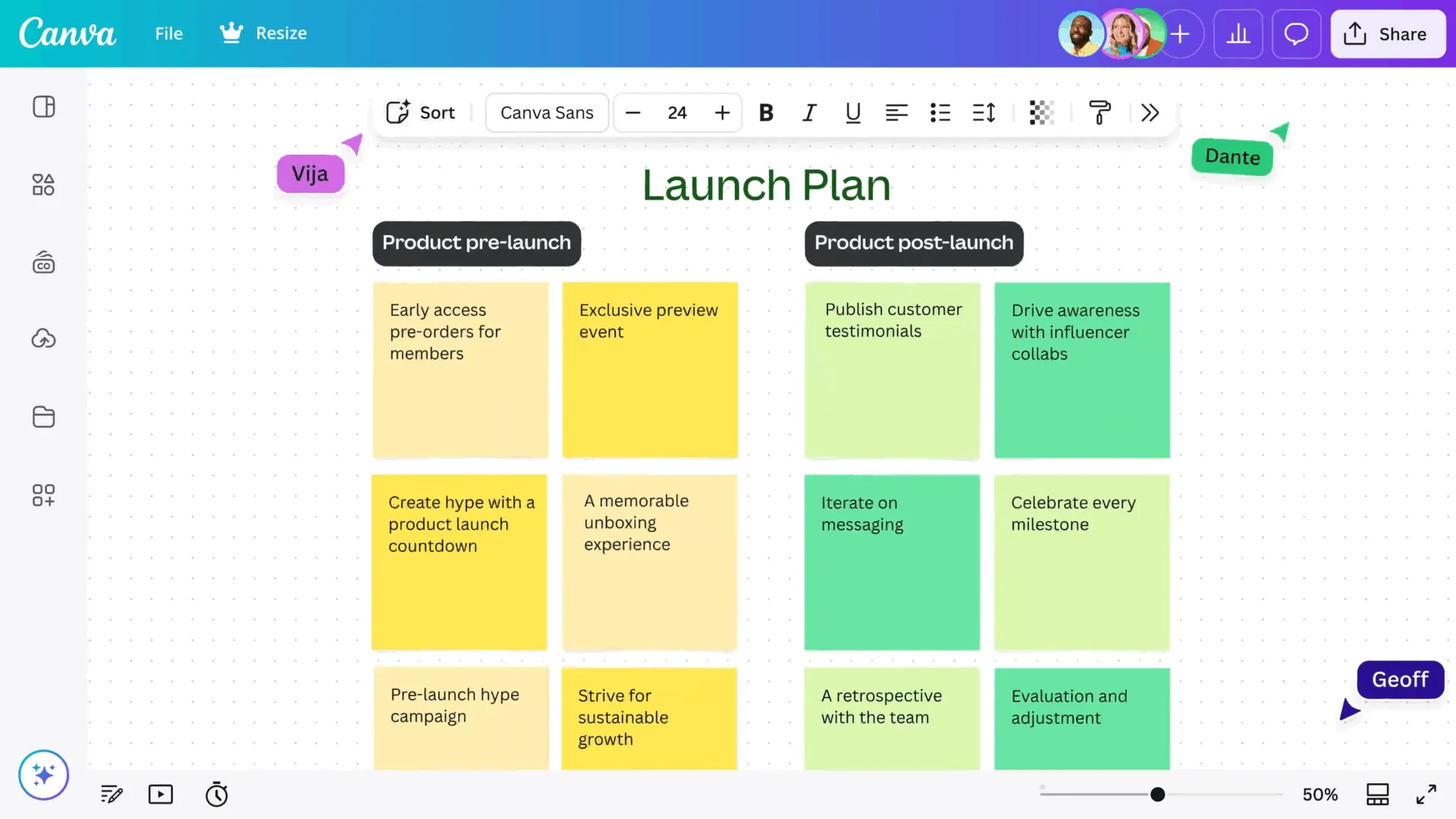 Canva Tableau blanc : une alternative à Jamboard