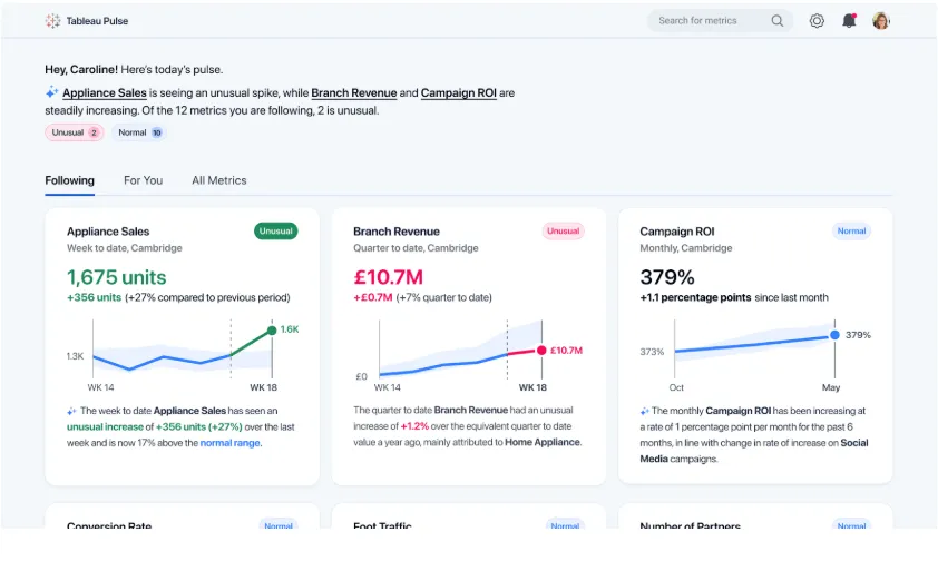Tableau AI (bäst för interaktiv datavisualisering och dashboards): AI-agenter för dataanalys