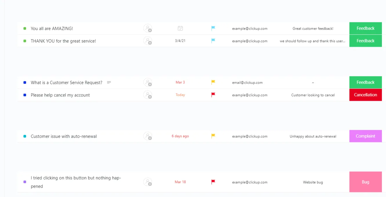 Modèle de gestion du service client ClickUp personnalisé