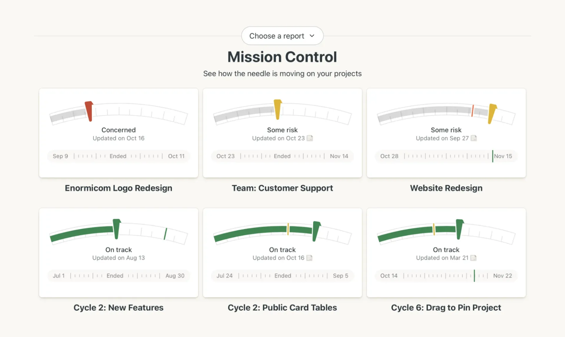 Basecamp (الأفضل لإدارة المشاريع والتعاون)