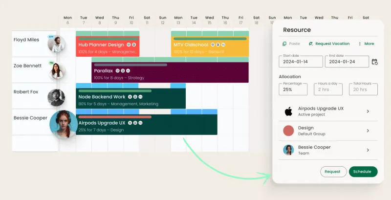 Hub Planner: Narzędzia do zarządzania zasobami