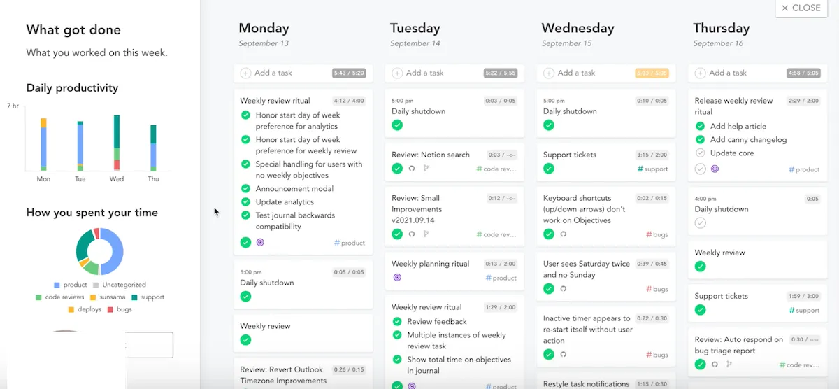 Sunsama : outil de gestion des tâches avec suivi des objectifs