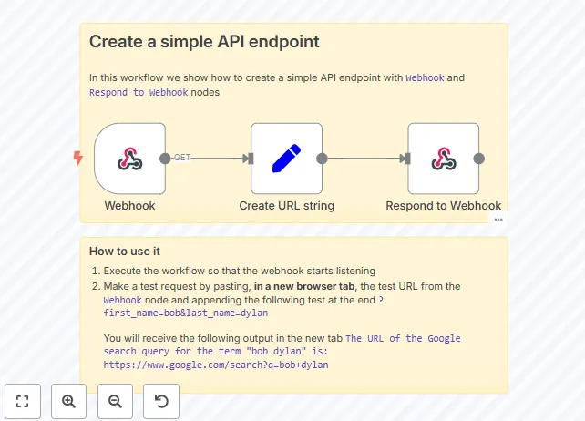 Modèles de flux de travail sur n8n