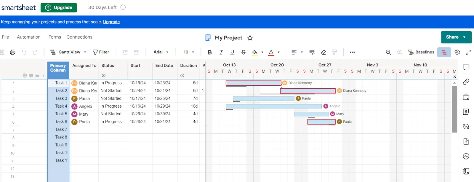 Vyplňte svůj list klíčovými údaji: Ganttův diagram SmartSheet