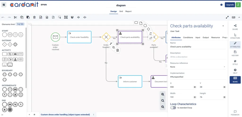 Cardanit Dashboard