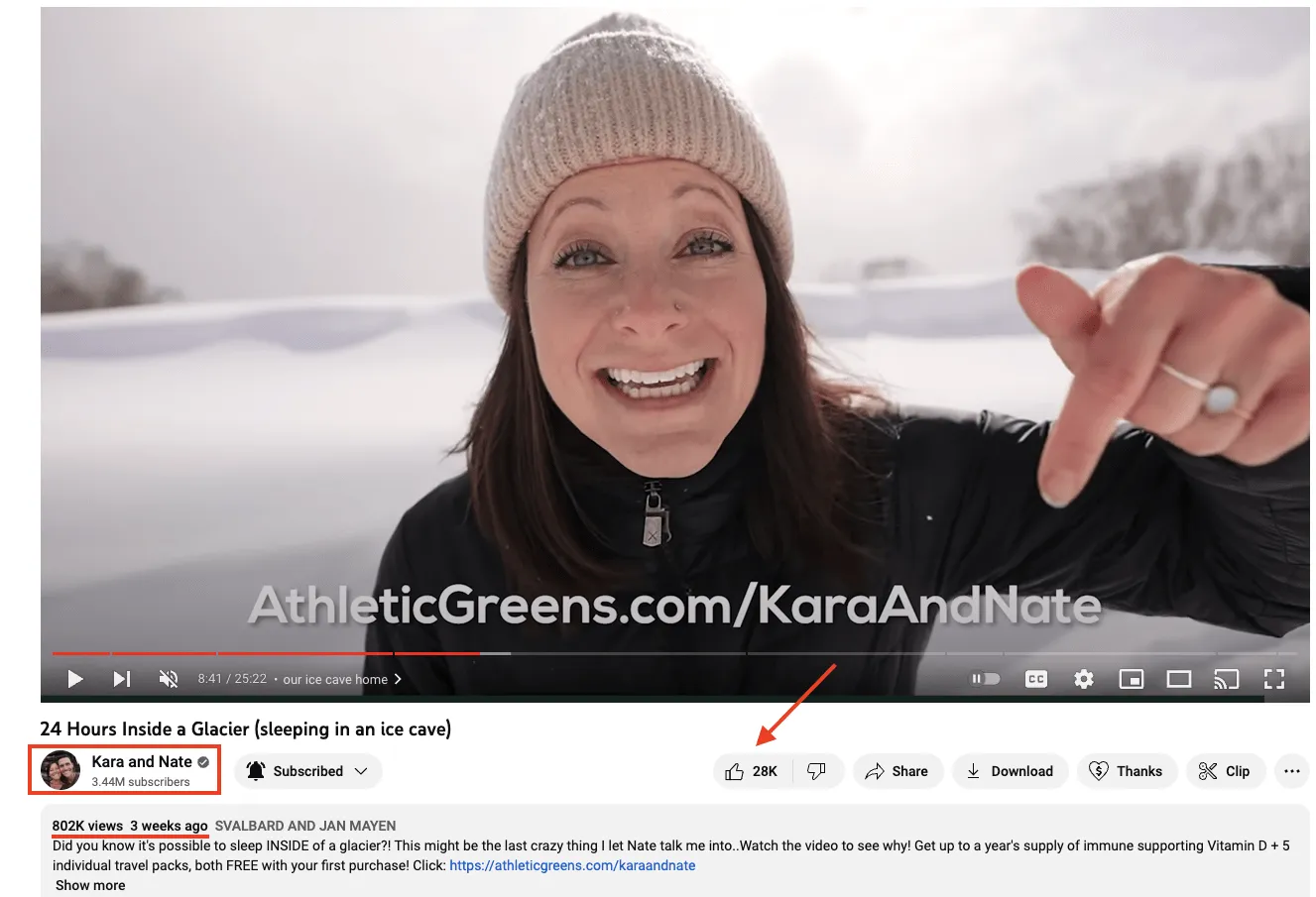 Athletic Greens comme exemple de stratégie de gestion de marque