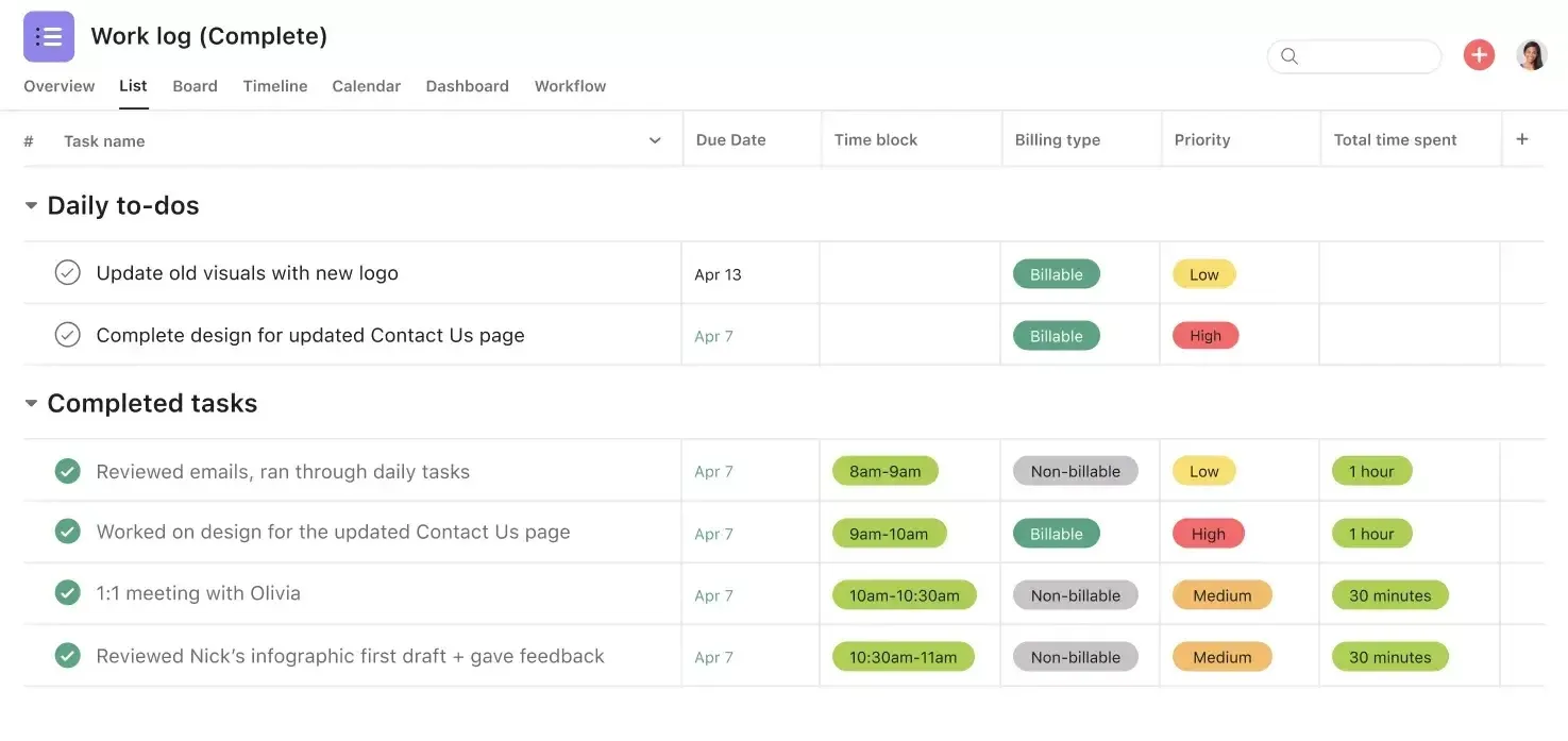 เทมเพลตรายการสิ่งที่ต้องทำใน Asana: ติดตามชั่วโมงทำงาน, โครงการ, และความคืบหน้าทุกวันเพื่อรักษาประสิทธิภาพและความรับผิดชอบ