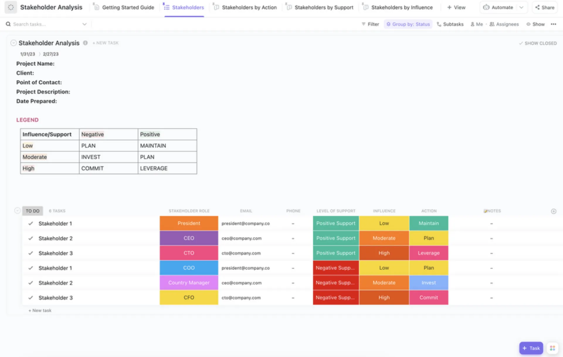 Identifizieren Sie die wichtigsten Akteure eines Projekts und deren Support-Grad mit der Stakeholder-Analyse-Vorlage von ClickUp.