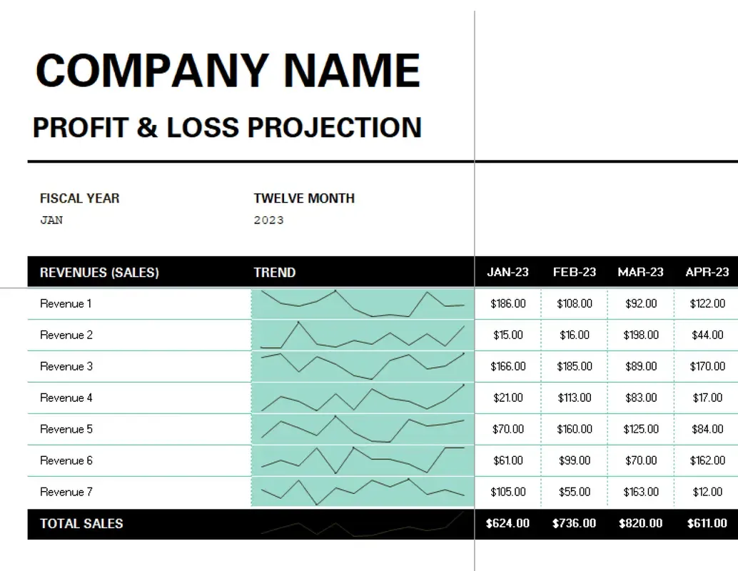بيان الأرباح والخسائر في Excel من Microsoft: قوالب Excel للأعمال
