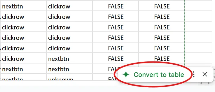 A IA Gemini converte dados em tabelas