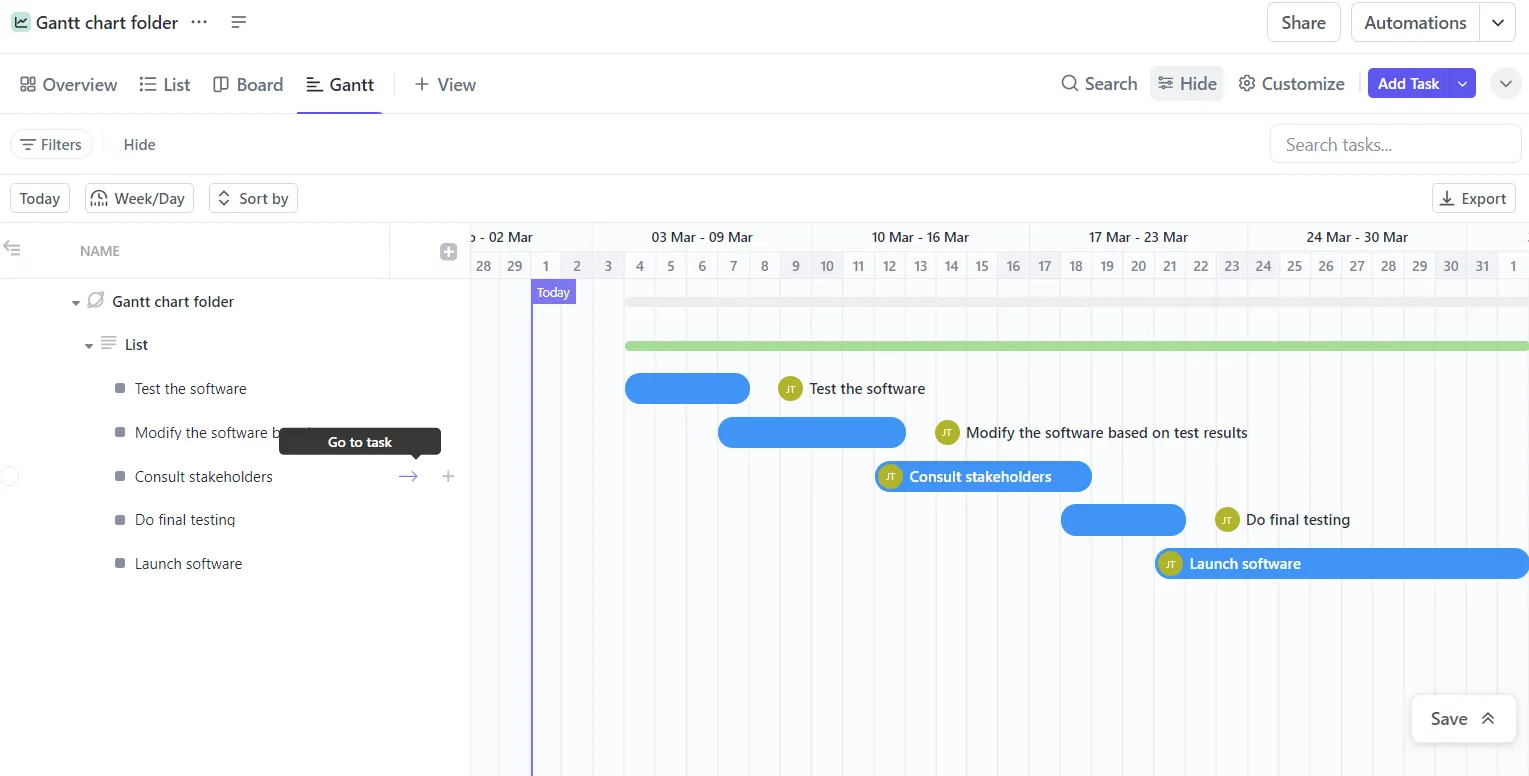 Diagrammes de Gantt de ClickUp