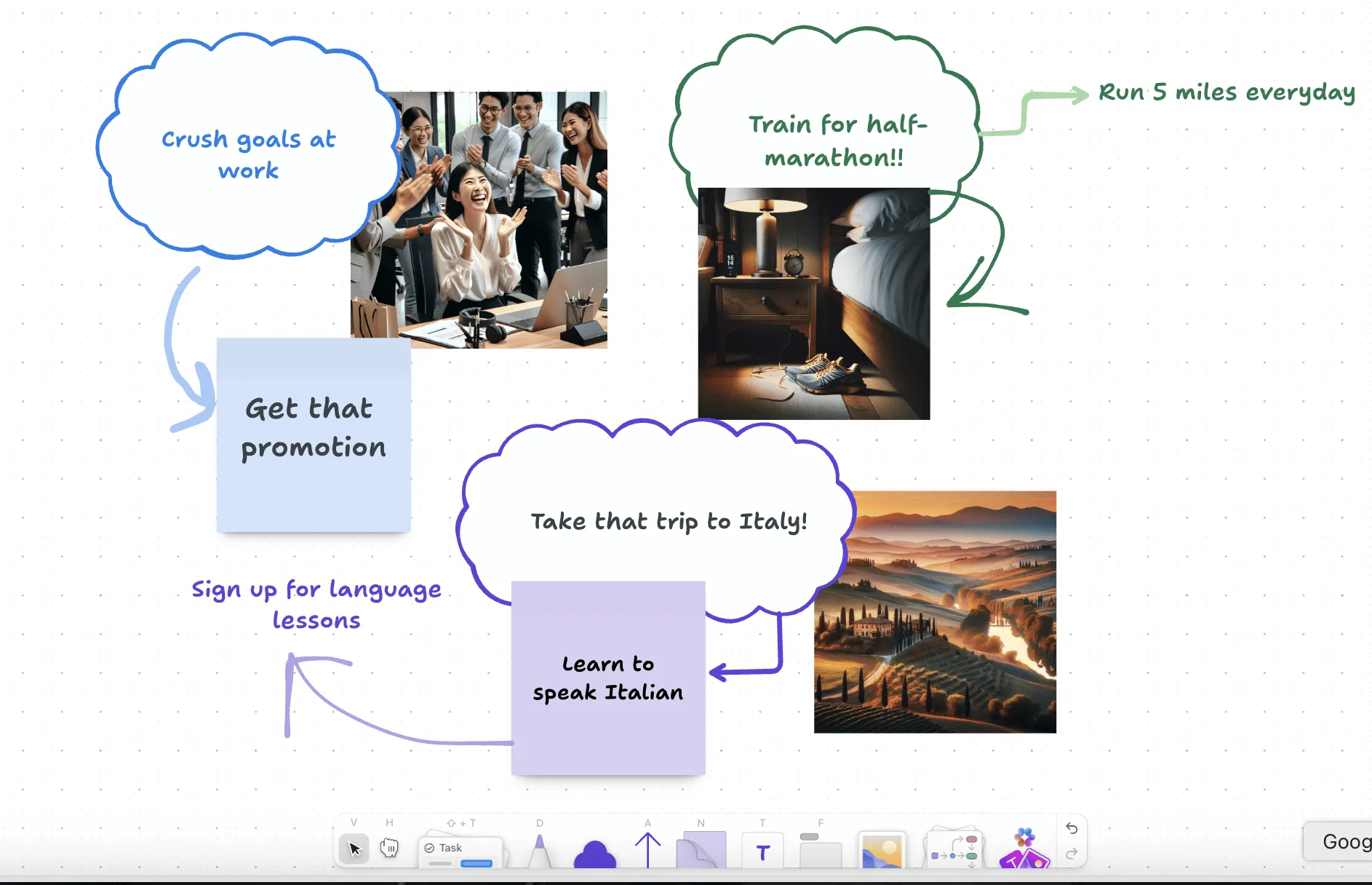 لوحة رؤية قيد الإنشاء في ClickUp Whiteboards